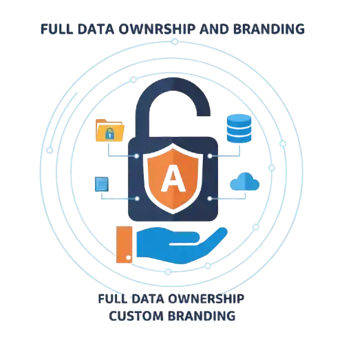 Research and Develop